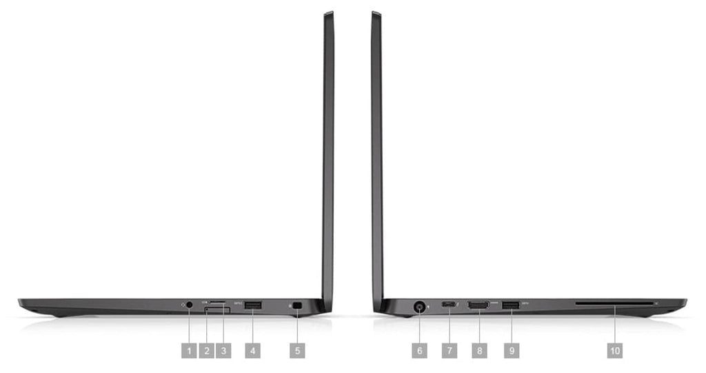 14" FHD Core i7 256GB SSD 16GB RAM Laptop R417