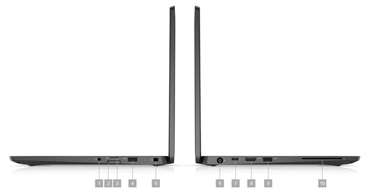 14" FHD Core i7 256GB SSD 16GB RAM Laptop R417