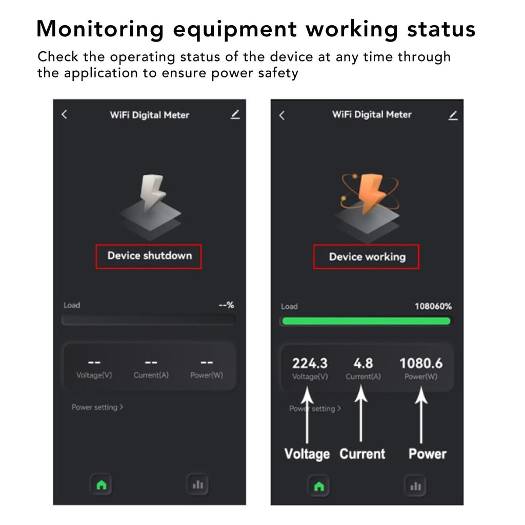 Smart Home Energy Monitor with 200ACT Current Transformer X770646