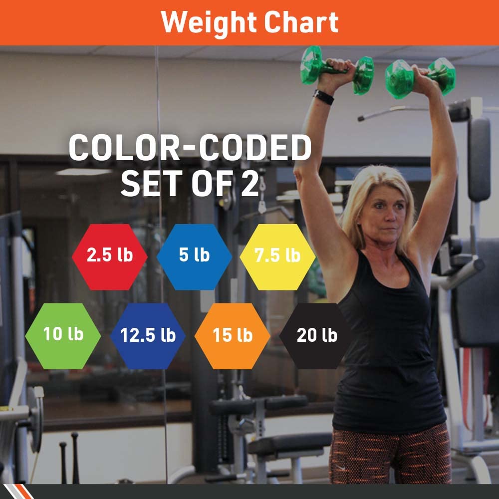 Urethane Aerobic Dumbbells Pair M241