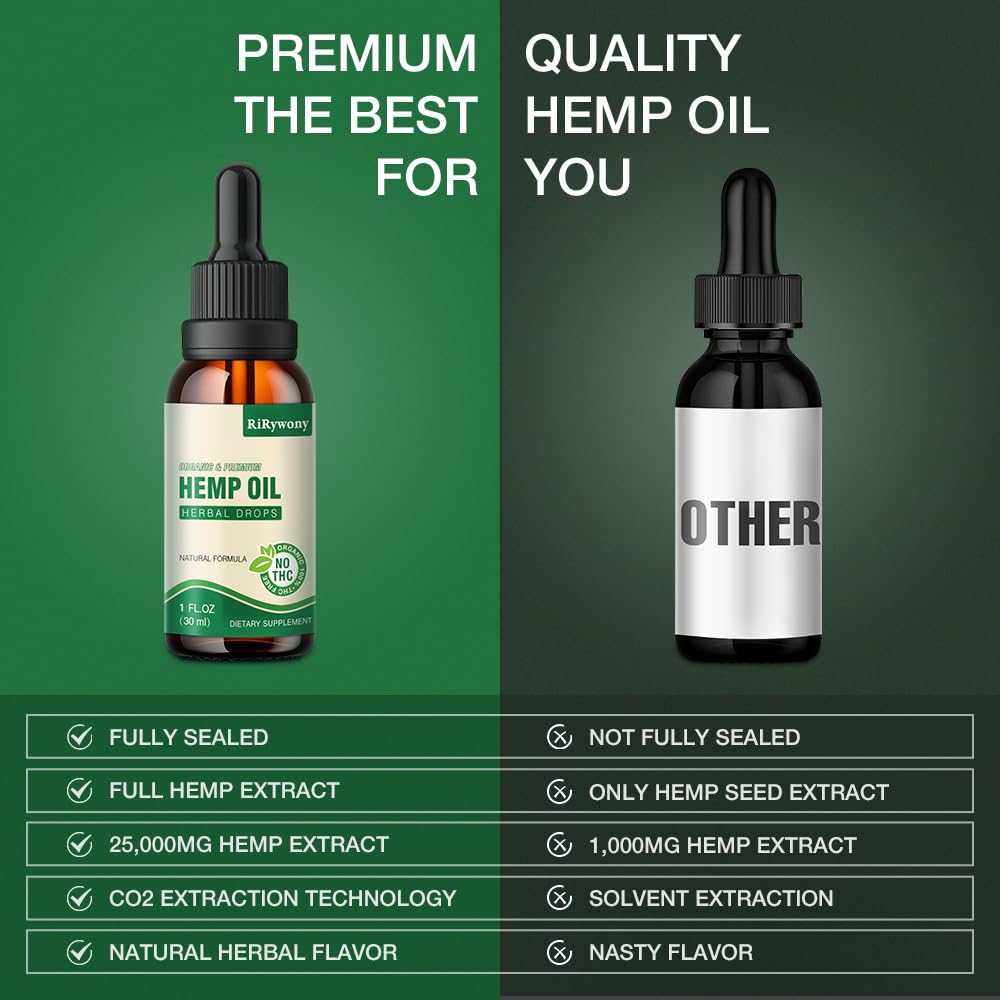 3-Pack Hemp Oil B27341