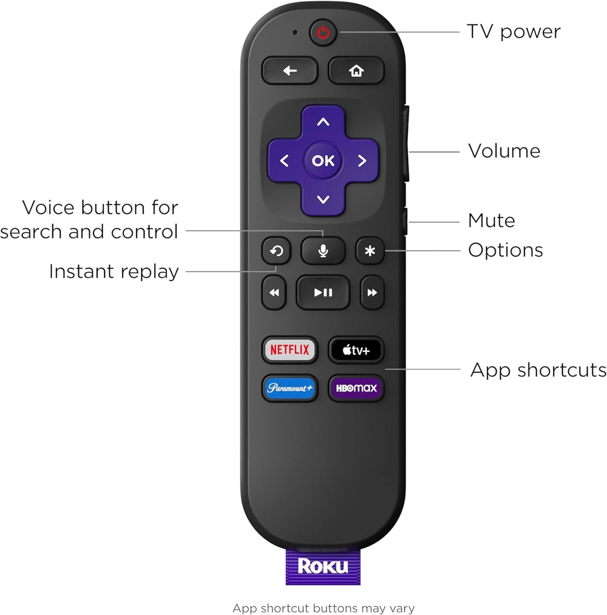 32-Inch 720p HD Smart TV with Voice Remote U2685