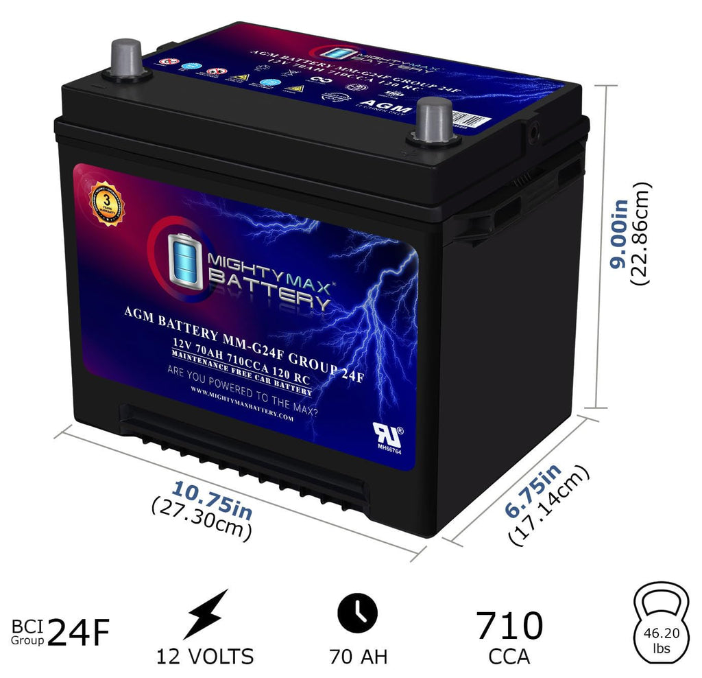 12V 70Ah AGM Replacement Battery W87147