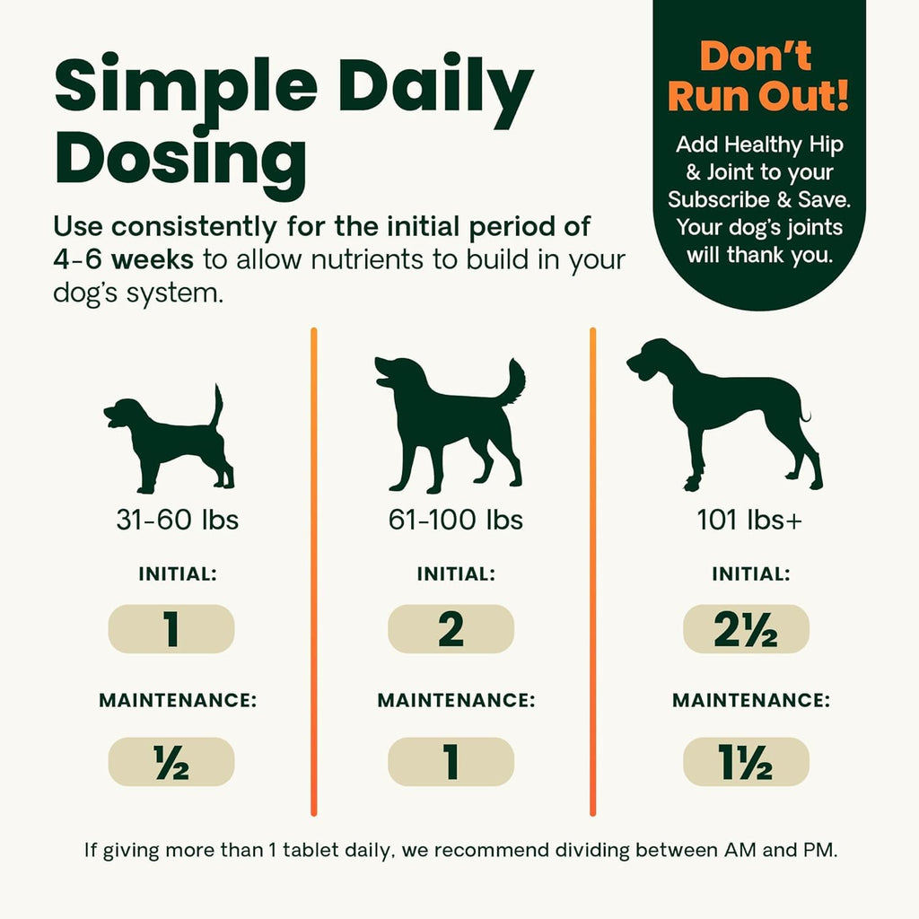 Chicken Hip & Joint Tablets for Dogs, 120 Count Q79292