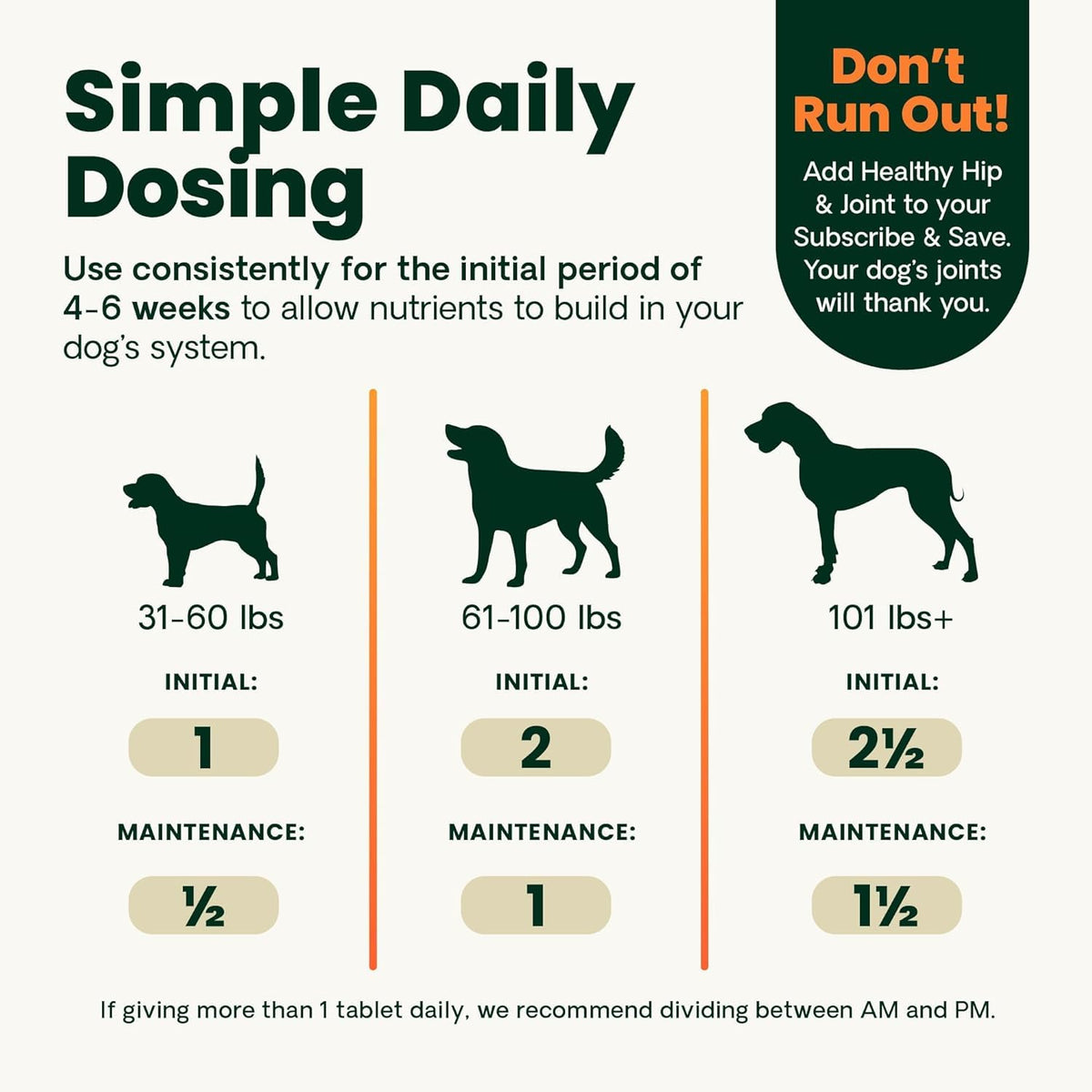 Chicken Hip & Joint Tablets for Dogs, 120 Count Q79292