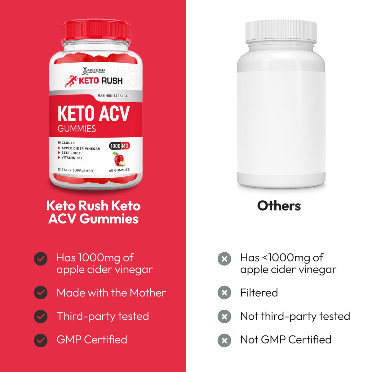 Keto ACV Gummies 1000 mg 60 Count Pack of 2 Vegan Gluten Free P129
