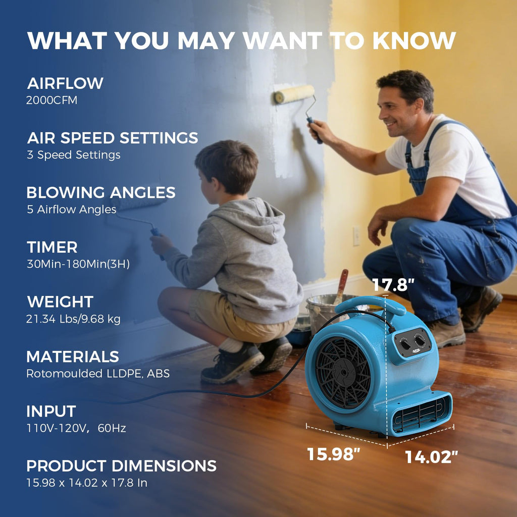 3 Speed Floor Drying Fan H572