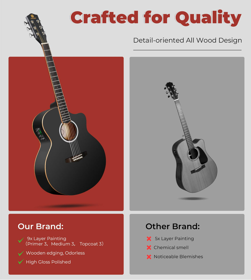 3/4 Electric Acoustic Guitar Kit with 4-Band EQ G15257