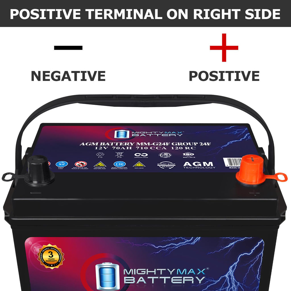 12V 70Ah AGM Replacement Battery W87147