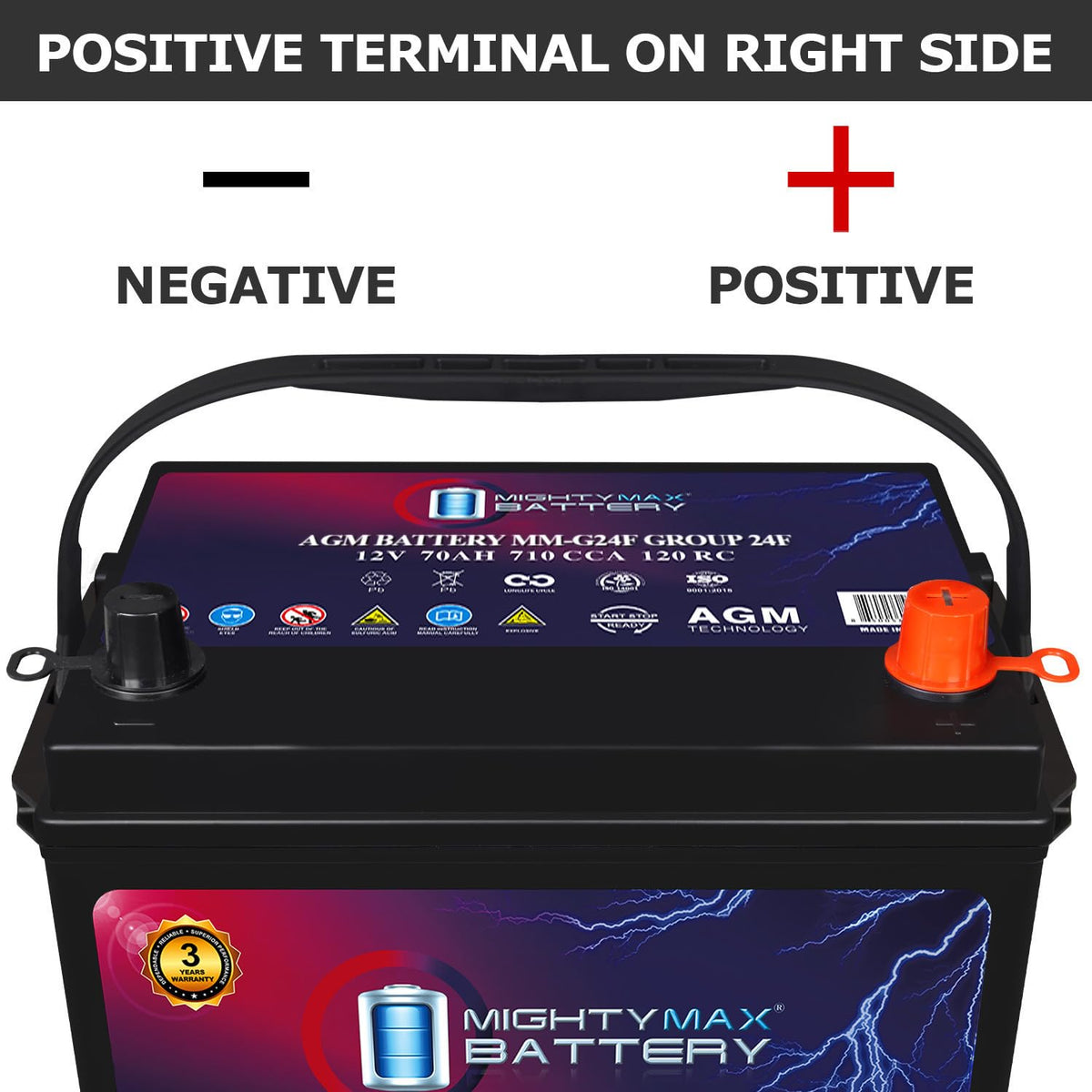 12V 70Ah AGM Replacement Battery W87147