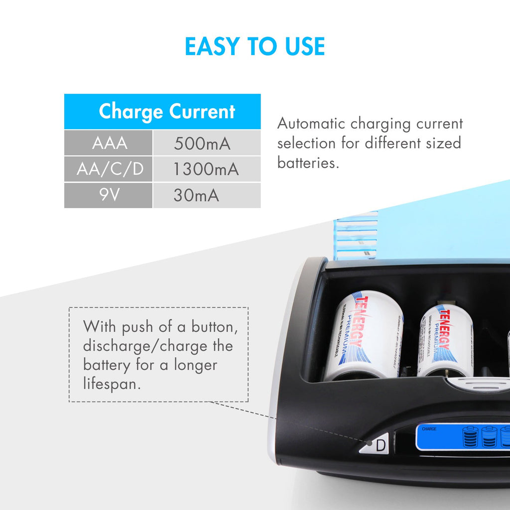 Rechargeable C Batteries and LCD Smart Battery Charger, 4 Pack L3211