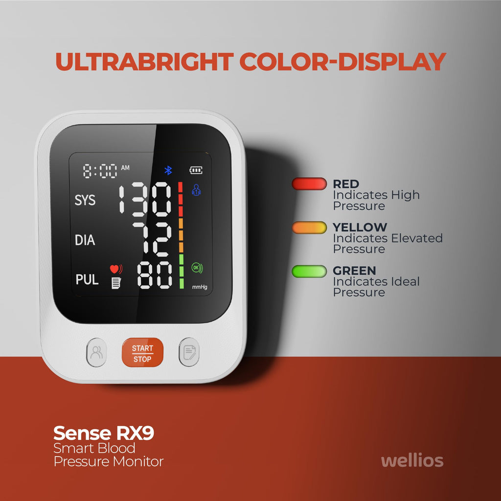 Upper Arm Blood Pressure Monitor with Large Cuff and Backlit Display K103