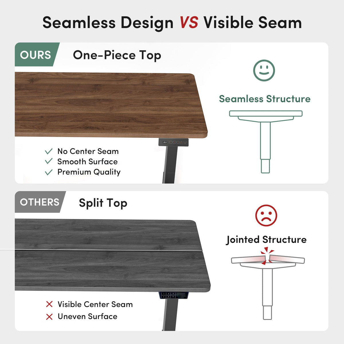 48 x 24 Black Walnut Adjustable Standing Desk U212521