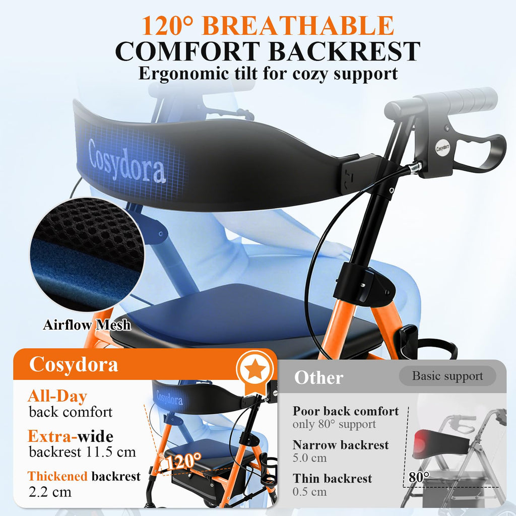 Ultra Lightweight Rollator Walker with Seat O464