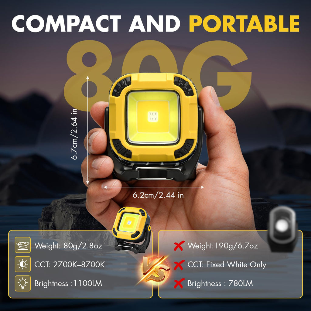 Rechargeable Magnetic Work Light R722
