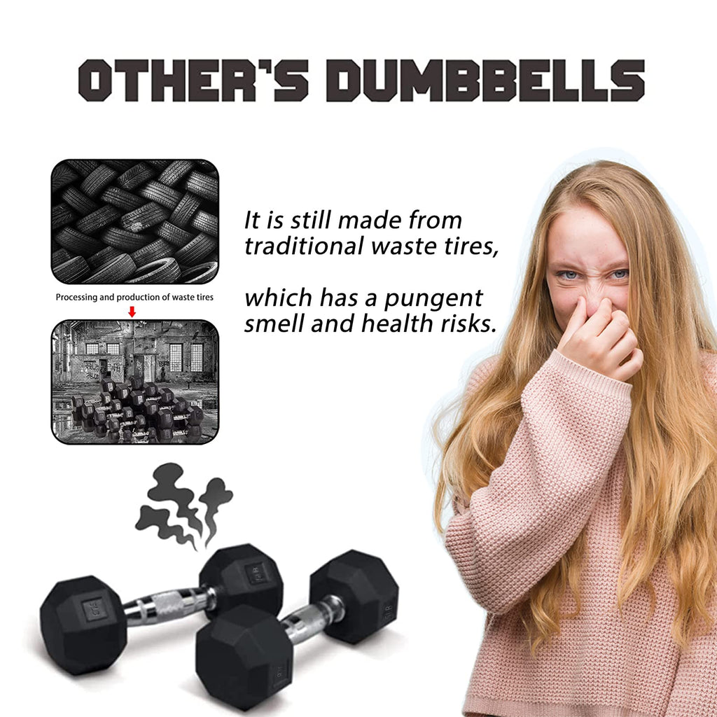 Set of 2 Rubber Dumbbell Weight N889786