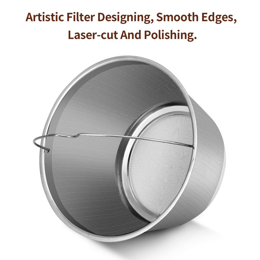 8-12 Cup Reusable Basket Coffee Filters D275