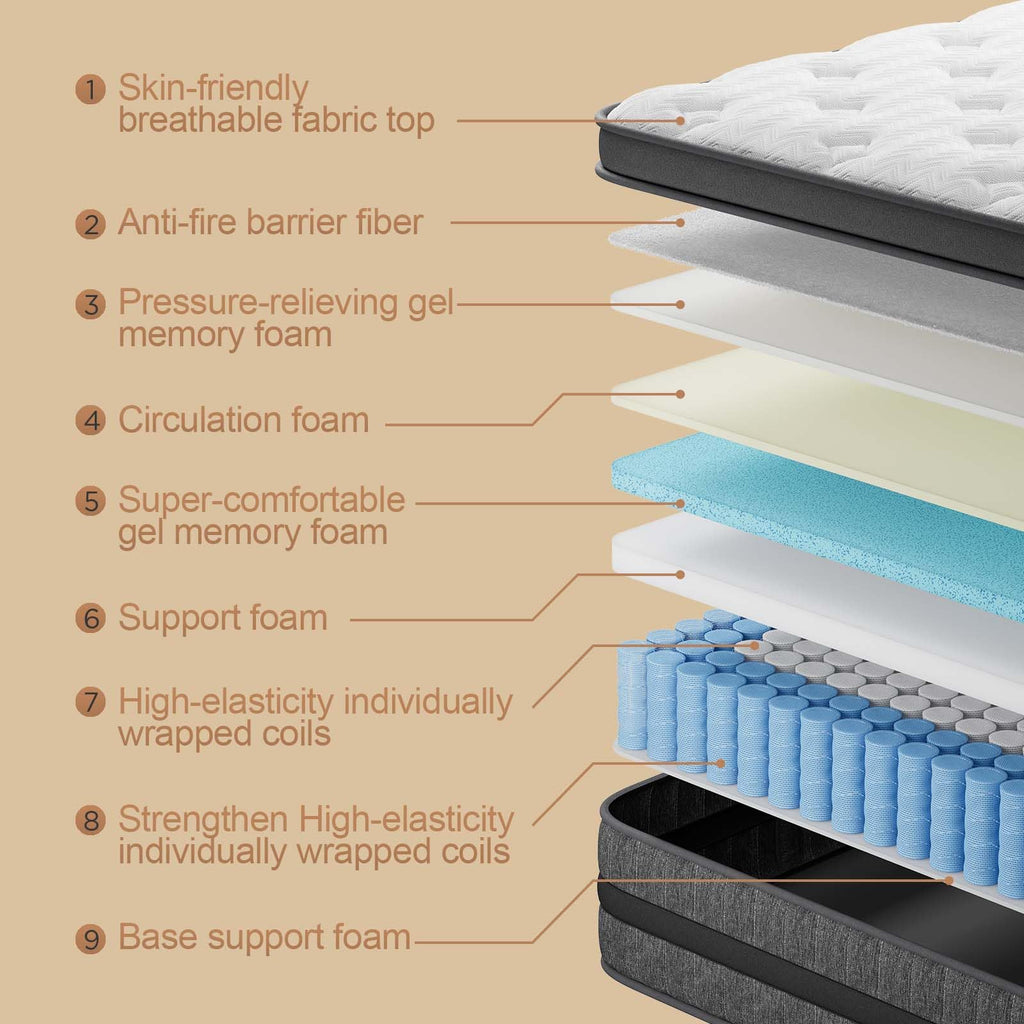 Full Size 12 Inch Hybrid Mattress with Memory Foam and Pocket Springs O3172