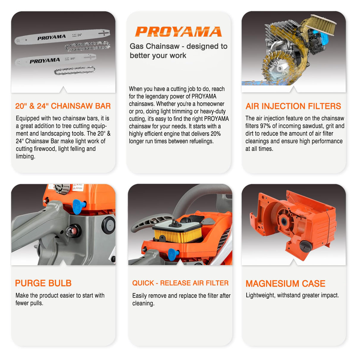68CC Gas Powered Chainsaw L520