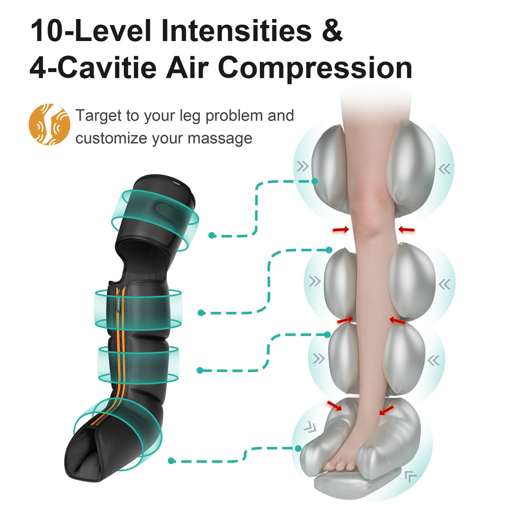 Cordless Rechargeable Leg Air Compression Massager F14662