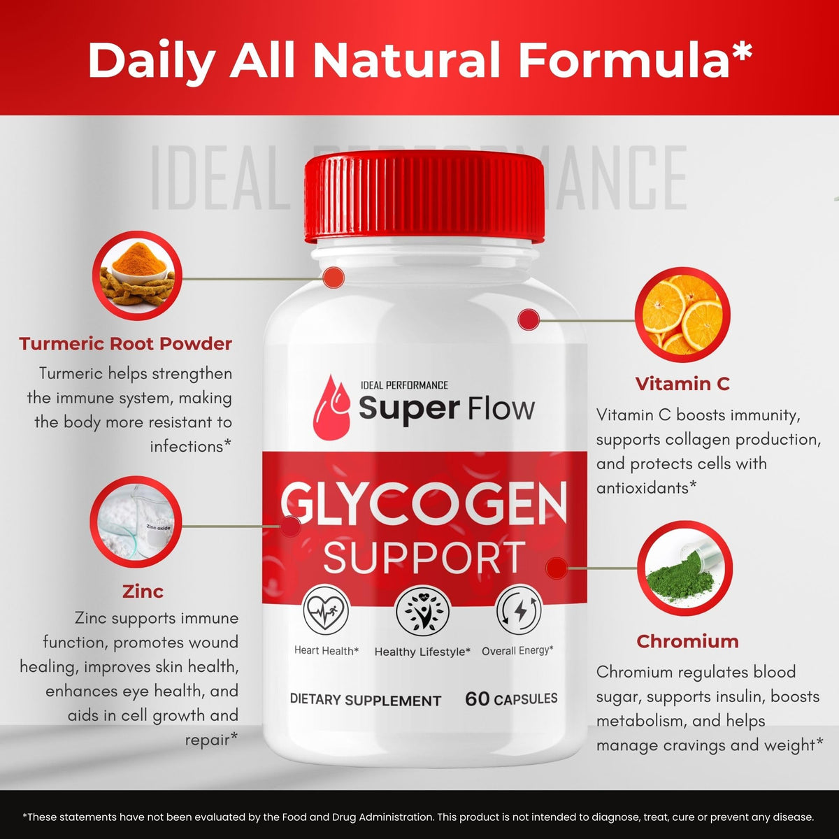 Glycogen Support Capsules 2 Pack J564