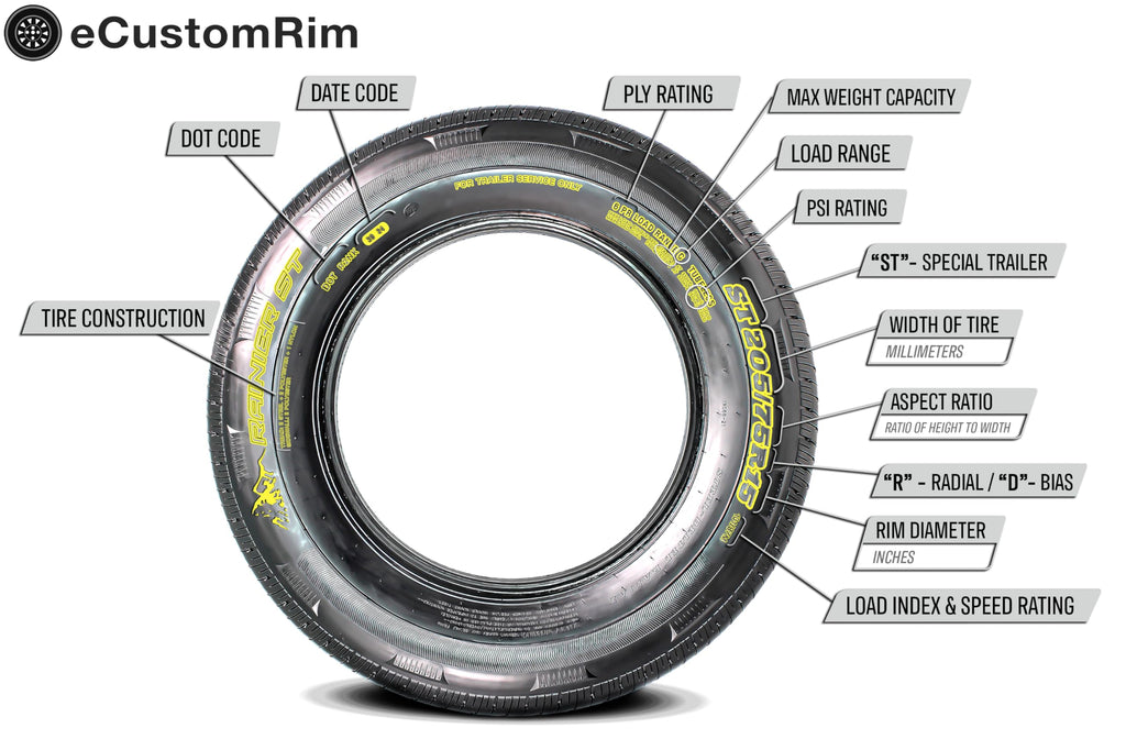 2-Pack Trailer Tire Rim Assembly 12 Inch 4 Lug W151