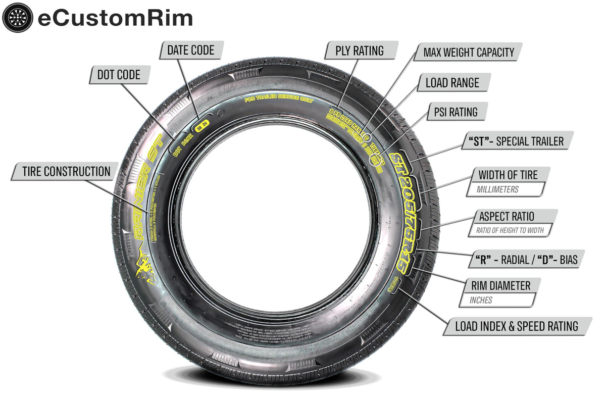 2-Pack Trailer Tire Rim Assembly 12 Inch 4 Lug W151