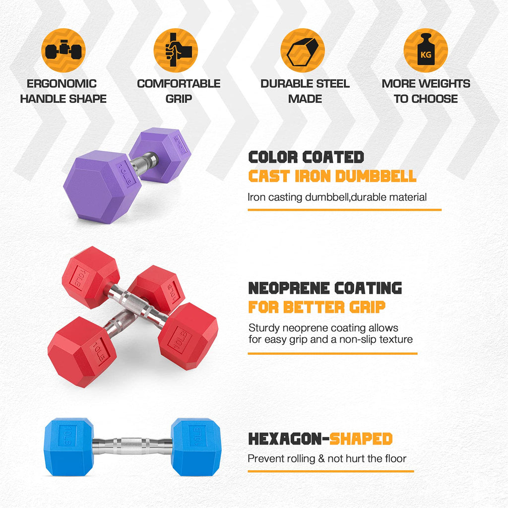 Set of 2 Rubber Dumbbell Weight N889786