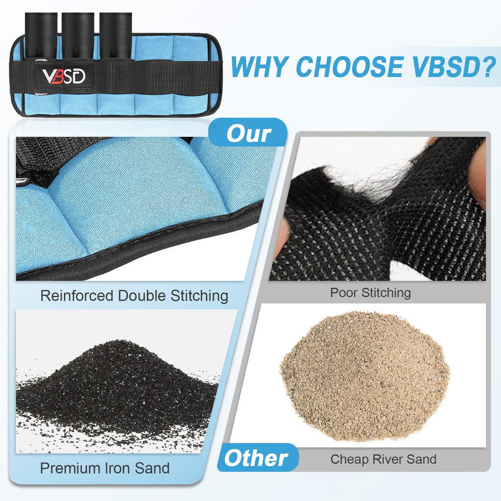Adjustable Ankle Weights 10lb 1 Pair Blue W1853
