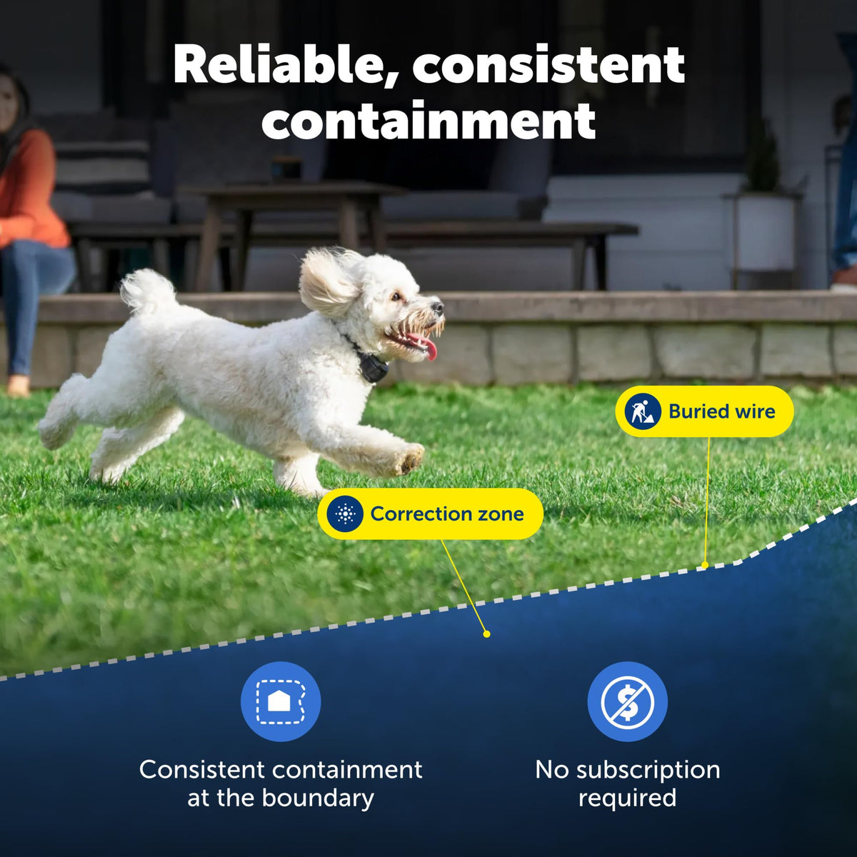 Rechargeable In-Ground Fence Collar R315