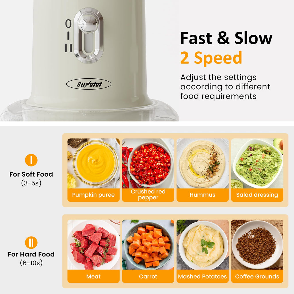 4-in-1 Electric Food Chopper & Small Food Processor S995320