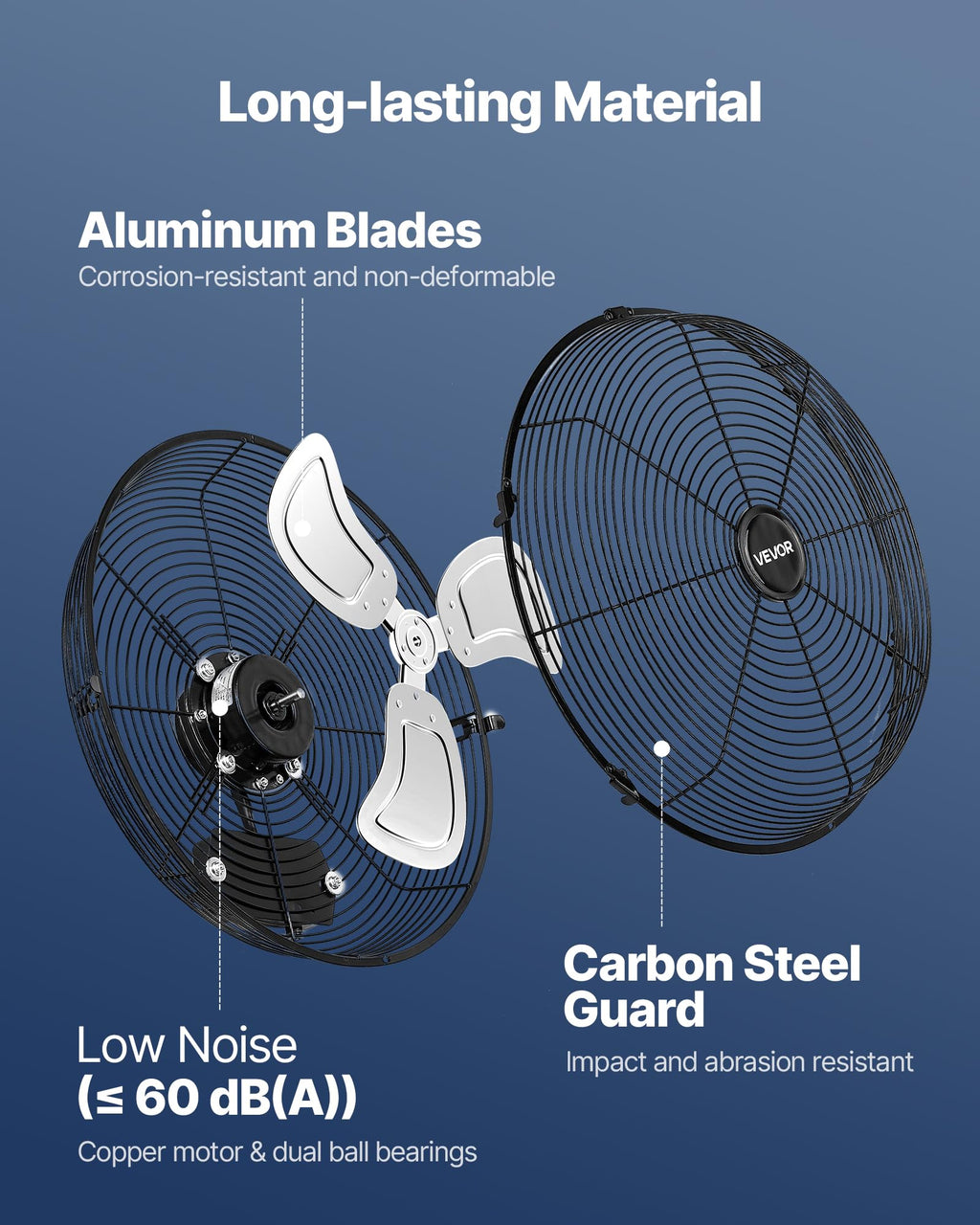 20 Inch Industrial Wall Mount Fan 3 Speeds B7674