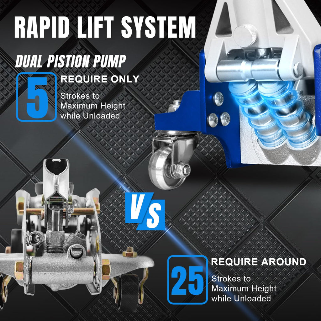 Blue 1.5 Ton Low Profile Aluminum Steel Racing Floor Jack R59263