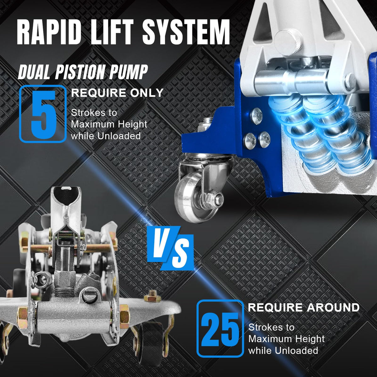 Blue 1.5 Ton Low Profile Aluminum Steel Racing Floor Jack R59263