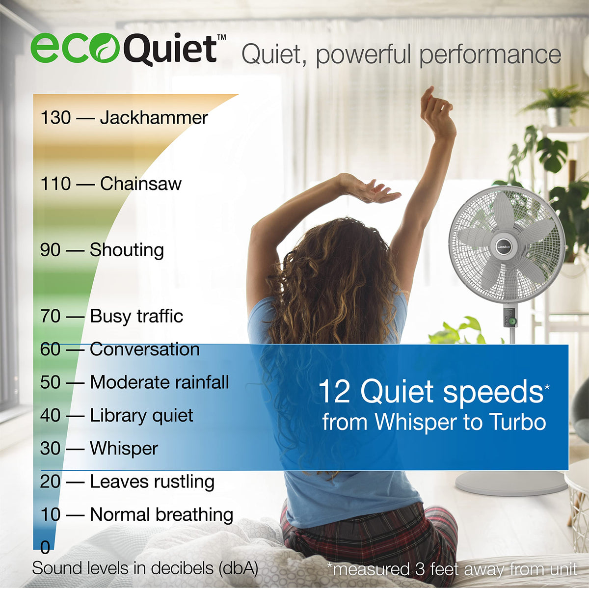 Oscillating Pedestal Fan with 12 Speeds, 8 Hour Timer, Adjustable Height, Remote Control, White L644