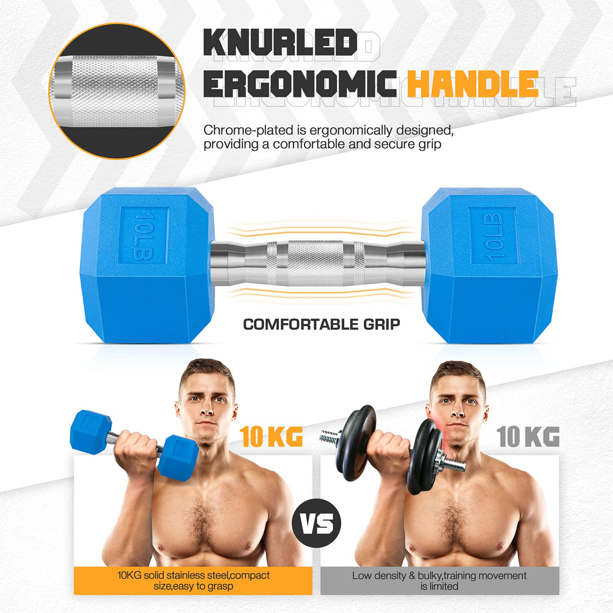 Set of 2 Rubber Dumbbell Weight N889786