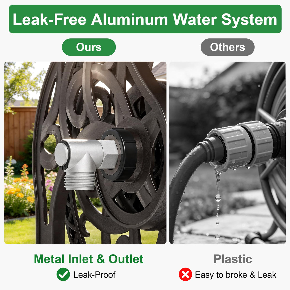 Wall Mount Metal Garden Hose Reel I1250