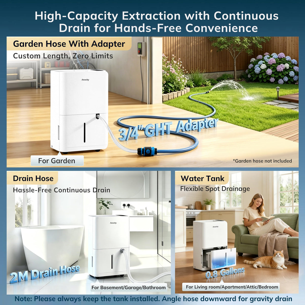 50 Pint/Day 3500Sq.Ft 40dB Dehumidifier with Drain Hose L1571